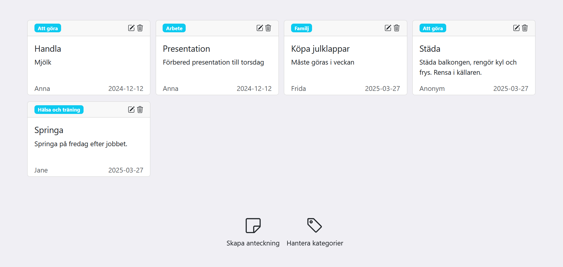 Pinpoint Dashboard
